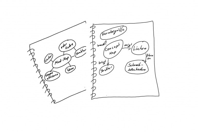 MInd-Map_Concept-Map