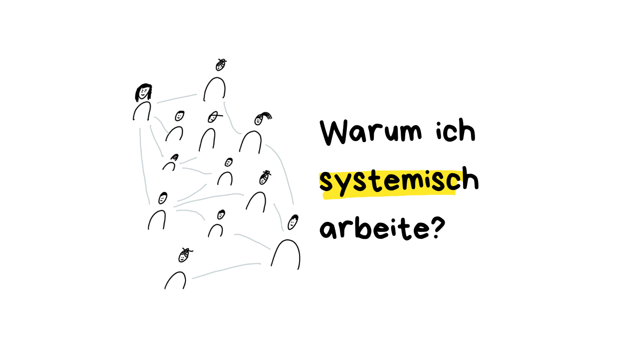 Auf dem Bild steht der Titel und daneben ist ein Bild von einem System - Systemisch arbeiten 