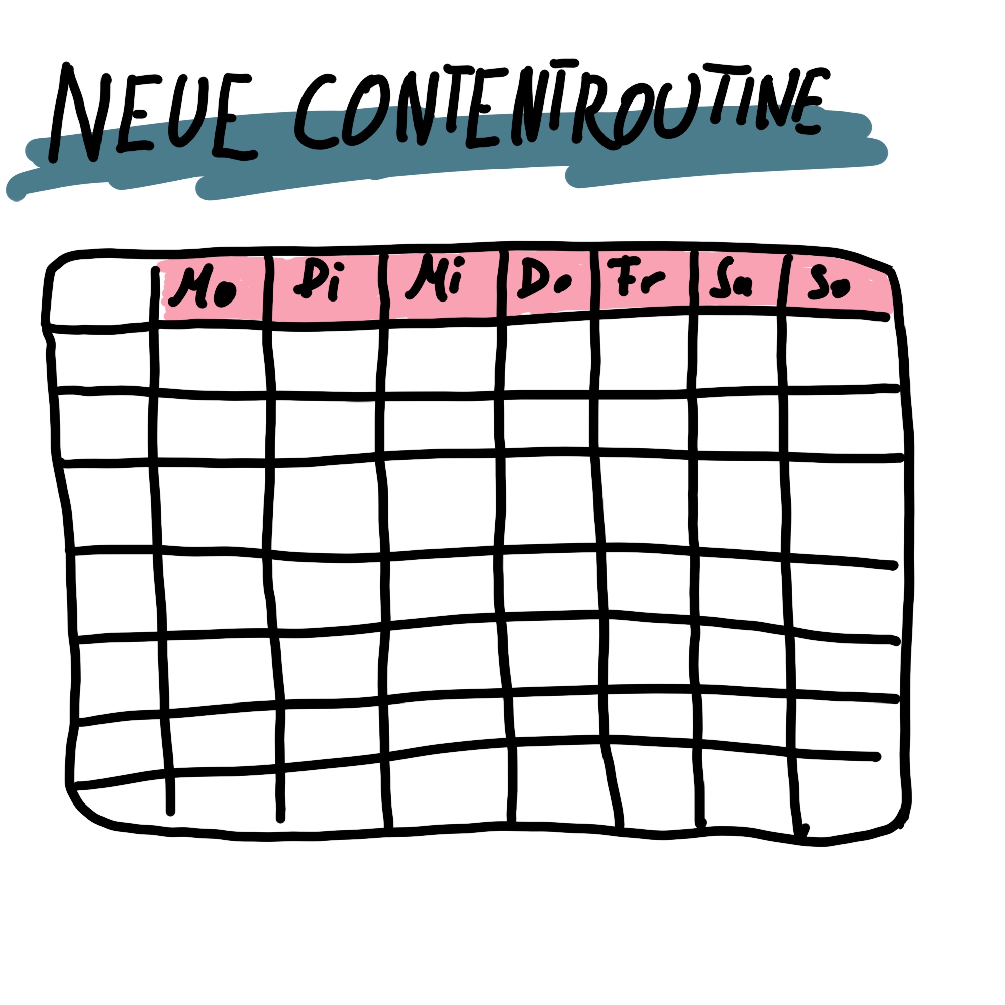 Warum Content - Bild von einem Plan